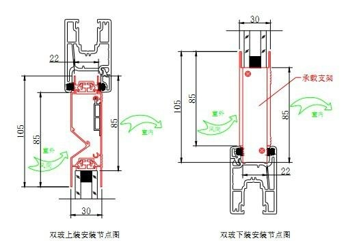 自然通風(fēng)器的主要功能及對比參數(shù)