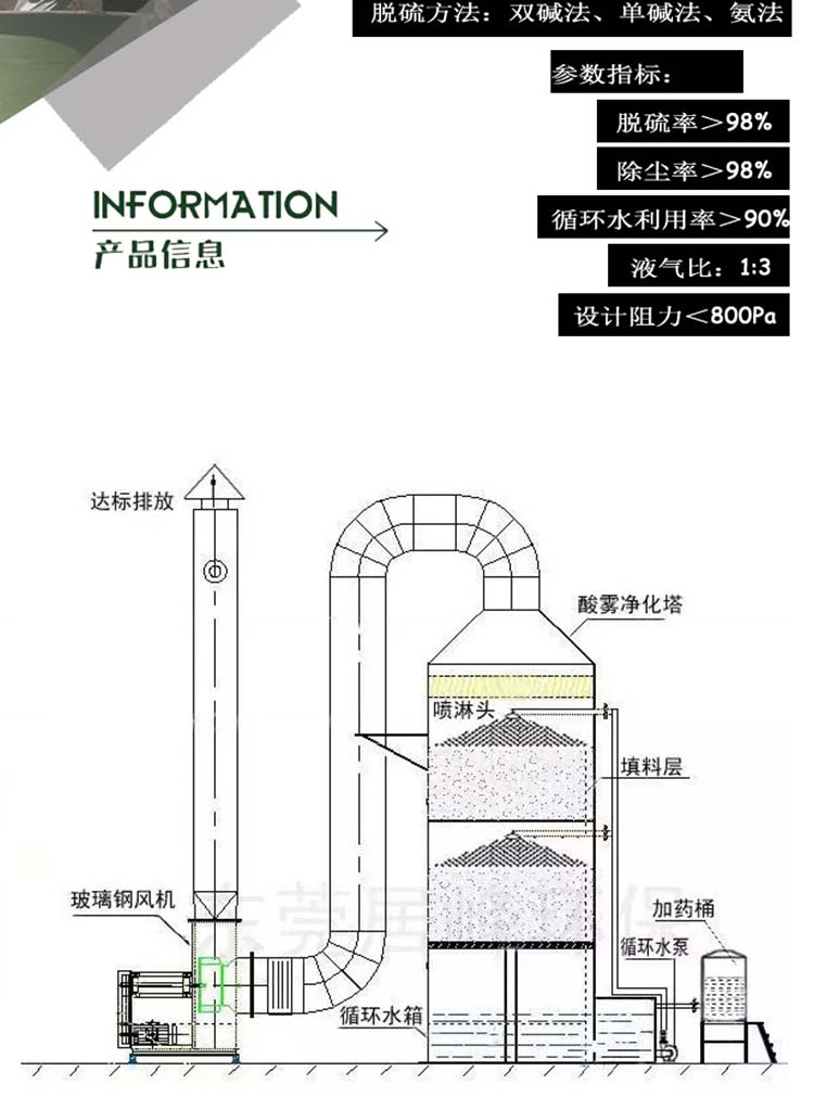 750詳情_(kāi)07
